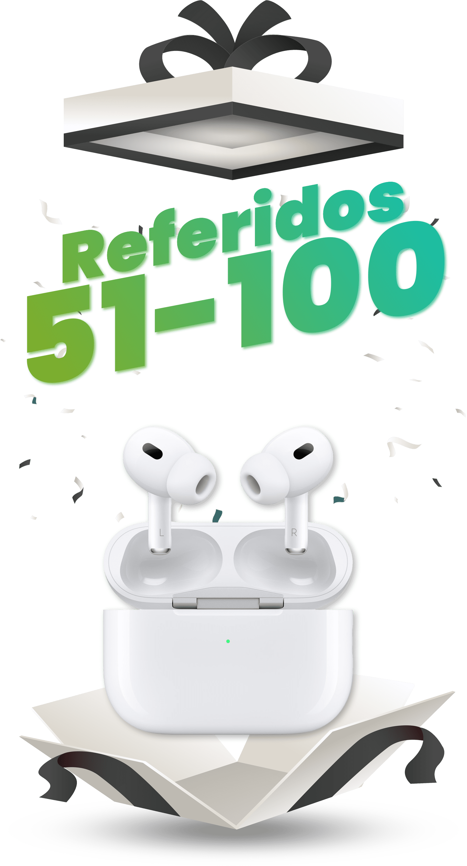 Airpods Pro 2da generación